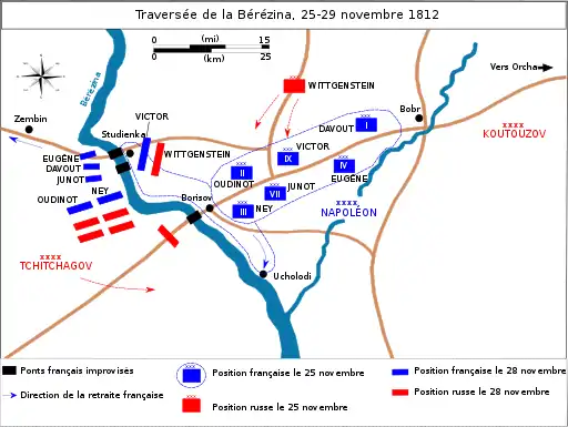 Plan schématique du passage de la Bérézina