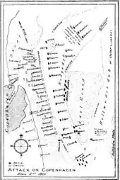 Croquis noir et blanc de l'organisation de la bataille avec la position des différents navires.