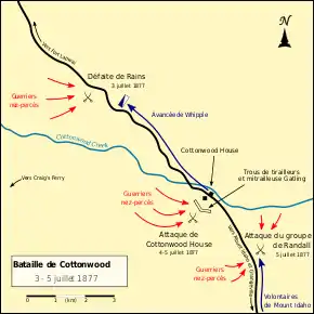 Carte indiquant les positions des belligérants et les différents affrontements de la bataille de Cottonwood.