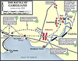 Description de l'image Battle of Garigliano (1503) 01.jpg.