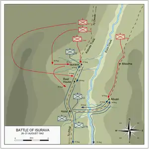 Map of the movements during the battle as described in the text