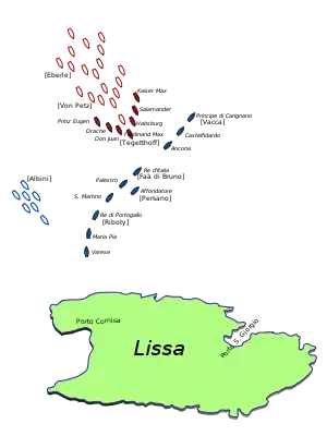 Carte de la bataille ; la ligne italienne au large de l'île de Lissa est chargée par la flotte autrichienne adoptant une formation en triangle.