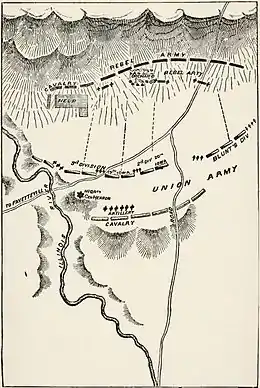 Description de l'image Battle of Prairie Grove - History of Iowa.jpg.