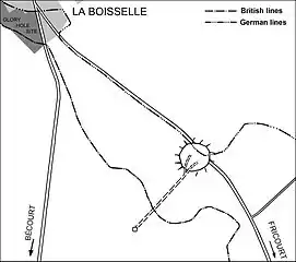 Plan du trou de mine de La Boisselle.