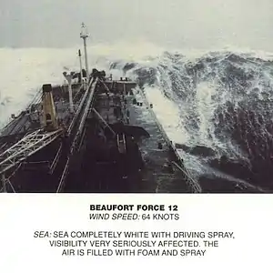 Echelle de Beaufort, force 12