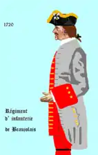 uniforme du régiment de Beaujolais de 1720 à 1734