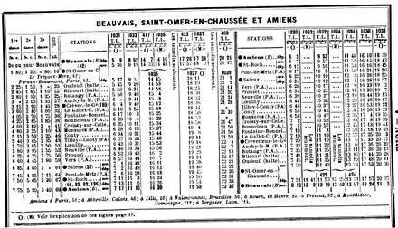 Horaires de la ligne en mai 1914