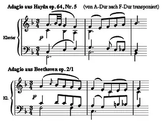 exemple partition Beethoven