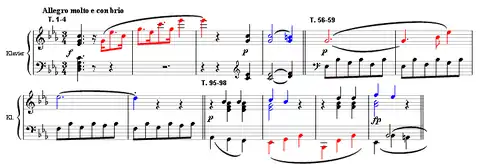 exemple partition Beethoven