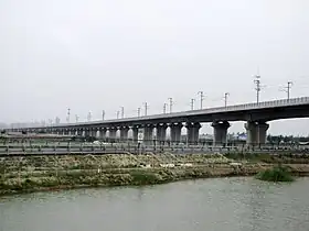 La ligne à grande vitesse Beijing-Tianjin sur le grand viaduc de Tianjin.