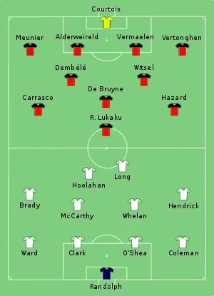 Composition de la Belgique et de l'Irlande lors du match de 18 juin 2016.