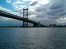 Benjamin Franklin Bridge