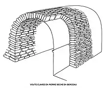 Dessin d'une voûte en berceau en maçonnerie sèche.