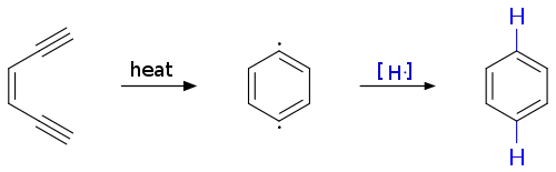 Cyclisation de Bergmann (schéma général).