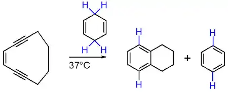 Figure 2. Réaction de Bergman du cyclodéca-3-ène-1,5-diyne.
