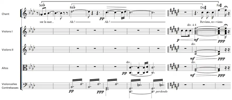 partition pour chant et orchestre.