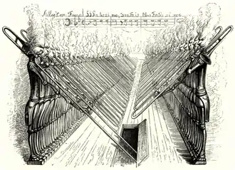 Caricature montrant deux rangées de trombones face à face. L'extrémité de la coulisse du premier descend par une trappe