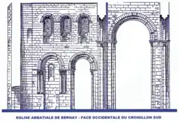 Face occidentale du croisillon sud.