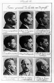 Types criminels.Planche parue dans Identification anthropométrique (1893).