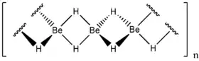 Image illustrative de l’article Hydrure de béryllium