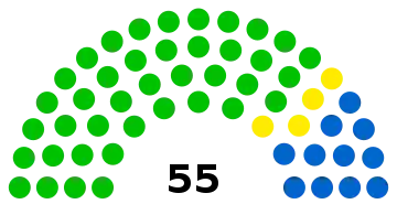 Besançon CM 2020