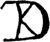 signature de Hendrick de Keyser