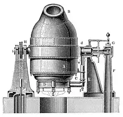 Un convertisseur Bessemer avec sa forme caractéristique en cornue