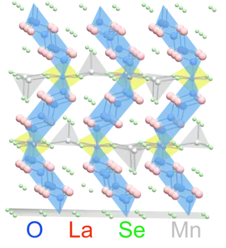 Structure orthorhombique du β-La2O2MnSe2 à basse température.