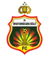 Bhayangkara Solo FC (Novembre 2020-)