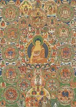 Mandala complètement peint, XIXe siècle, Seula Gonpa, Punakha, Bhoutan.