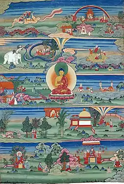 Thangka peint de Jataka Tales, XVIIIe-XIXe siècle, Phajoding Gonpa, Thimphu, Bhoutan.