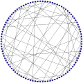 Le graphe de Biggs-Smith est 3-régulier, 3-sommet-connexe et 3-arête-connexe : il est optimalement connecté.