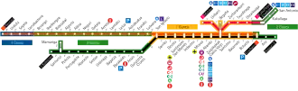 Image illustrative de l’article Métro de Bilbao