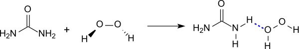 Formation de Wasserstoffperoxid-Harnstoff-Addukt.