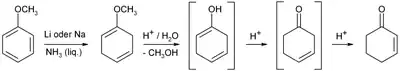 Synthèse de la cyclohexénone par réduction de Birch