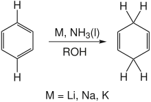 Bilan de la réduction de Birch ; réactif : benzène ; produit : cyclohexa-1,4-diène