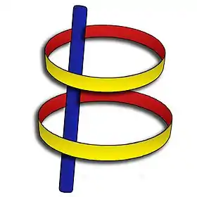 logo de Bit Managers