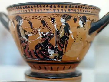 Skyphos à figures noires. Dionysos en turban parmi des musiciennes. Ritsóna, vers -490-/-480.