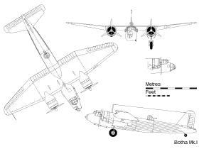 vue en plan de l’avion