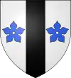 Blason de Aiguilles