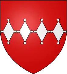 Blason de Boursault