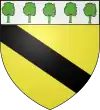 Blason de Lignereuil