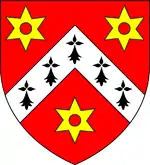 Blason Famille de Lorgeril