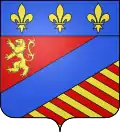 Blason de Montceaux