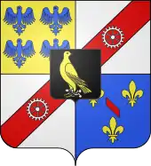 Blason de Beauchamp