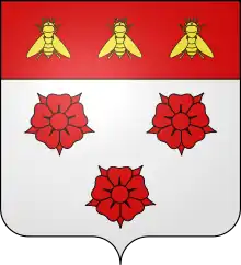 Alias du blason de Grenoble