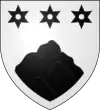 Blason de Montferrat