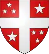 Blason de Ruffieux