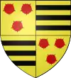 Blason de Sioniac