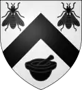 Blason de Villebon-sur-Yvette